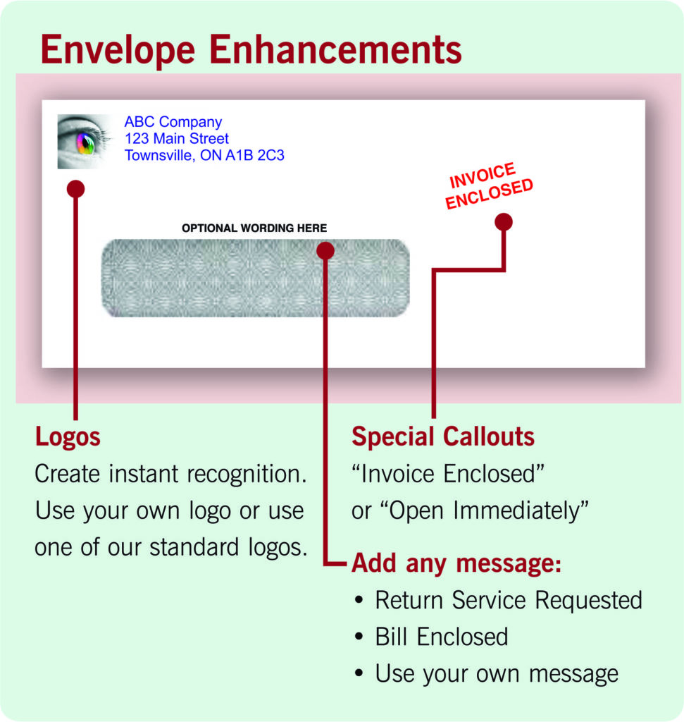 Envelope Enchancements